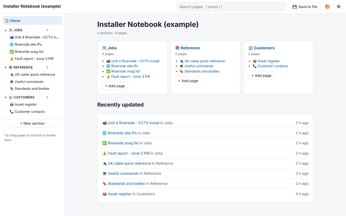The HTML-Notebook home page showing three sections, Jobs, Reference and Customers, and a list of recently updated pages