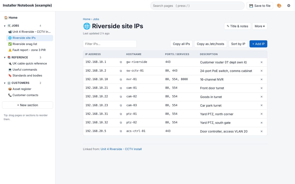 An IP address list page with IP addresses, hostnames, ports and descriptions for cameras, an NVR and a switch