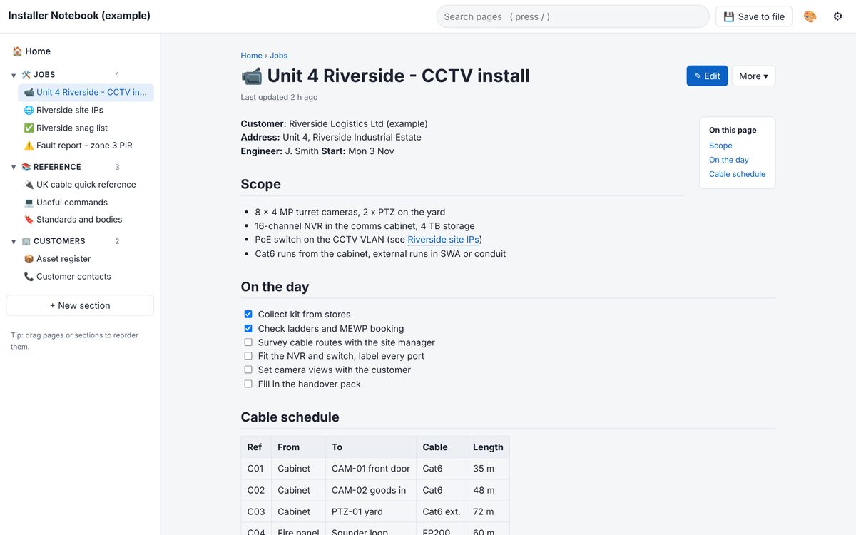 A notes page for a CCTV install with headings, a tick list and a cable schedule table